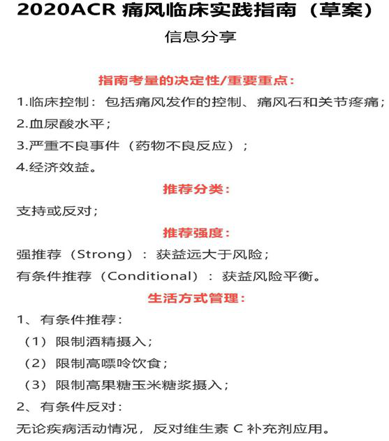 昨天，，，美国风湿病学术年会（ACR）宣布了2020ACR痛风临床实践指南（草案）